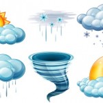 weather
