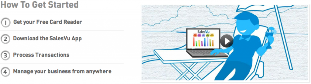 salesvu