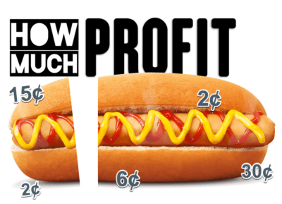 HOW MUCH PROFIT IN A HOT DOG