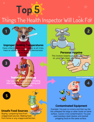 TOP 5 THINGS THE HEALTH INSPECTOR LOOKS FOR ON YOUR CART