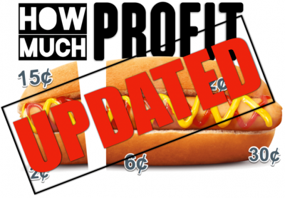 hot dog costs vendor